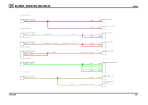 Page 133BATTERY, MOUNTING AND CABLES 
Splices
LR3 (LHD)133
414
Splices
NR,6.0DNR,2.5D
N,1.5DGN,4.0D
LG,0.5DGO,0.5D
GO,0.5D
GO,0.5H
NR,6.0D
RO,1.5DP,4.0D
GO,0.5D
N,1.5D
LG,0.5DLG,0.5DLG,0.5DLG,0.5DNR,6.0DRO,1.5DRO,1.5DP,2.5DP,2.5D
RU,1.5D
RU,0.75DRU,0.75D
Central Junction Box (P101)
Fuse-Trailer (P136)Air supply unit (D252)Fuse-Trailer (P136)Battery Junction Box (P108)module (D306) Transmission control
Battery Junction Box (P108)Central Junction Box (P101)Central Junction Box (P101)Battery Junction Box (P108)...
