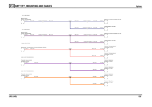 Page 135BATTERY, MOUNTING AND CABLES 
Splices
LR3 (LHD)135
414
Splices
UR,0.5HRY,0.5H
RW,0.5DBK,0.5DBU,0.5D
RW,0.5DRY,0.5HUR,0.5HUR,0.5HRY,0.5H
BK,0.5DBU,0.5D
BU,0.5D
RW,0.5DBK,0.5DBK,0.5DBU,0.5D
BK,0.5DBK,0.5D
BU,0.5D
BU,0.5D
module (D204) Transfer box controlmodule (D204)
Transfer box controlAutomatic Temperature Control Module (D243)Driver side (M168)
Mirror-Door-Driver side (M168)
Mirror-Door-
position (T304)
Sensor-Selectorposition (T190)
Sensor-Gearboxposition (T304)
Sensor-Selectorposition (T190)...