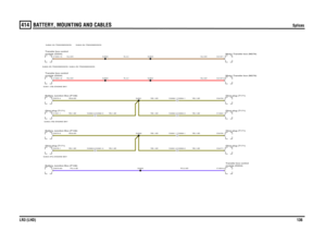 Page 136BATTERY, MOUNTING AND CABLES 
Splices
LR3 (LHD)136
414
Splices
R,2.5HN,2.5HPU,4.0DYB,6.0DYB,6.0DYB,1.5DYB,1.5D
PU,2.5D
YB,1.5DYB,1.5D
YB,1.5DYB,1.5D
YB,1.5D
R,2.5HN,2.5H
YB,1.5DYB,1.5D
R,4.0
YB,1.5DYB,1.5D
YB,1.5D
N,4.0
C2583-3 C2581-3C2584-3 C2582-3
Battery Junction Box (P108)Glow plug (T171)Battery Junction Box (P108)module (D204) Transfer box controlBattery Junction Box (P108)Glow plug (T171)module (D204)
Transfer box control
C2581-1 C2583-1C2581-2 C2583-2
module (D204) Transfer box controlGlow plug...
