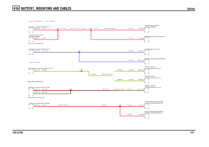 Page 137BATTERY, MOUNTING AND CABLES 
Splices
LR3 (LHD)137
414
Splices
R,1.0D
YG,0.5D
US,1.5D
RB,0.75DR,0.5D
US,1.5D
RB,0.75DRB,0.75DR,0.5DR,1.0DYG,0.5DUS,1.5DR,1.0D
R,1.0D
R,0.5DYG,0.5D (DIESEL)BY,0.75R,0.5DR,1.0DYG,0.5D (PETROL)R,0.75D
R,1.0D
Restraints control module (D171)Selector mechanism (D308)
C2790-5 C2791-5
Battery Junction Box (P108)module (D204) Transfer box controlCentral Junction Box (P101)Central Junction Box (P101)
C2412-5 C2411-5
module (ECM) (D131)
Engine control
C2274-5 C2273-5
C2242-7...