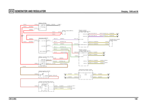 Page 140GENERATOR AND REGULATOR 
Charging - TdV6 and V8
LR3 (LHD)140
414
GE NERATOR AND REGULATOR
Charging - TdV6 and V8
YB,MAPMYN,MAPMYB,MAPLYN,MAPLYB,MAPACYN,MAPACSR,0.75UR,0.75
WG,1.0 (PETROL-V8)WR,1.0 (PETROL-V8)NG,0.5D (PETROL-V8)
R,50.0N,4.0D
WR,2.5DR,0.75R,0.5D (DIESEL)
YW,MAPXYU,MAPX
N,4.0D
YU,MAPDYW,MAPD
R,35.0
(DIESEL)R,50.0 (DIESEL)
R,50.0 (PETROL)R,50.0 (PETROL)
NG,0.5WG,0.75 (DIESEL)WP,0.75 (DIESEL)
B,50.0D
YB,MAPAYN,MAPA
YN,MAPADYB,MAPAD
Instrument cluster (J100)module (ECM) (D131) Engine control...