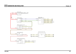 Page 142GENERATOR AND REGULATOR 
Charging - V6
LR3 (LHD)142
414
GE NERATOR AND REGULATOR
Charging - V6
YB,MAPMYN,MAPMYB,MAPLYN,MAPL
YB,MAPAYN,MAPA
R,50.0
WR,2.5DN,4.0D
YW,MAPXYU,MAPX
N,4.0D
YU,MAPDYW,MAPD
R,50.0R,50.0
WG,1.0WU,1.0NG,0.5DNG,0.5
B,50.0D
Battery Junction Box (P108)
FUSE 20E
5.0 Amps
C2444-4 C2443-4
Central Junction Box (P101)
Box (D162) Central Junction
Switch-Ignition (S176)
LINK 11E
30.0 Amps
C1167-6 C1165-6C1167-7 C1165-7
Ignition/no charge warning indicator (J114)Instrument cluster (J100)...