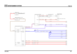 Page 146ENTERTAINMENT SYSTEM 
High Line
LR3 (LHD)146
415
ENT ERTAINMENT S YSTEMHigh LineN,1.0DR,2.5D
PU,0.75D
PU,0.75D
R,0.75D
U,0.5DU,0.5DU,0.35D
RN,0.5D
U,0.5D
U,0.5DU,0.5D
NS,6.0D
PU,1.5D
U,0.75D
RO,0.5DR,2.5DR,0.75DU,0.5DRU,0.5D
PU,0.75D
U,0.75D
PU,1.0D
B,50.0D
R,50.0
RN,0.5D
SB,0.35DSR,0.35DRN,0.5D
FUSE 42P
30.0 AmpsFUSE 56P
10.0 Amps
LINK 18E
50.0 Amps
FUSE 62P
10.0 Amps
FUSE 52P
5.0 Amps
Audio head unit (D282)
C2247-3 C2249-3C0469-5 C0467-5C2443-12 C2444-12
Central Junction Box (P101)
Infotainment...