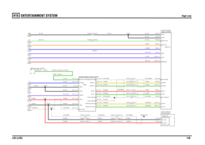 Page 148ENTERTAINMENT SYSTEM 
High Line
LR3 (LHD)148
415
High Line
B,0.5D
U,0.5D
U,0.5DB,0.5DPU,0.75D
PU,0.75DU,MAKA
COAX 4RN,0.5D
SLG,0.5
R,MQBB,MQBSCR,MQBB,MQAR,MQA
O,MZE
G,0.5D
B,0.5D
B,MQCSCR,MQCR,MQC
B,0.5D
G,MAPAY,MAPAG,MZEGR,MZEG
SCR,MANX
SCR,MQD
SCR,MANFB,MQBR,MQB
G,MQDY,MQD
SCR,MQA
R,MQCB,MQCSCR,MANS
G,0.5DG,0.5D
W,0.5DSCR,MZEG
Y,MAPDDG,MAPDDSCR,MANUY,MQAG,MZESCR,MZER,MZEG,MQA
B,0.5D
SLG,0.5B,0.5DB,0.5D
LL
Sheet2MM
Sheet2M
Sheet1DDD
Sheet?KK
Sheet2P
Sheet1CCC
Sheet4
ABS module (D277)PP
Sheet1WW...