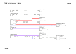 Page 151ENTERTAINMENT SYSTEM 
High Line
LR3 (LHD)151
415
High Line
P,MZEG
R,MZE
U,0.5D
U,0.5D
R,SCR Component : COAX 8
P,MZEC Component : COAX 6P,MZEA Component : COAX 14B
U,0.5D
P,MZE Component : COAX 14AU,0.5D
U,0.5D
R,0.5 Component : COAX 21P,MZED Component : COAX20R,SCR Component : COAX 7
P,MZEA Component : COAX 15
P,MZEBComponent : COAX 4
(NAVIGATION)
Telephone antenna (F207)
Telephone base plate (D337)
C2781-1 C2780-1
Antenna-DAB (F220)antenna amplifier (F212) AM/FM diversityamplifier (F211) TMC/VICS...
