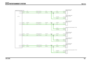 Page 153ENTERTAINMENT SYSTEM 
High Line
LR3 (LHD)153
415
High Line
GW,MAQKG,MAQKGW,MUDG,MUDG,MAQAGW,MAQAGW,MUDG,MUDGW,MAQAG,MAQAG,MAQAGW,MAQAGW,MUNG,MUN
G,MUJGW,MUJGW,MUXG,MUXG,MUZGW,MUZ
G,MUJGW,MUJGW,MUEG,MUEG,MUAGW,MUA
G,MUNGW,MUN
GW,MUFG,MUF
GW,MULG,MUL
Amplifier-Power-ICE (F142)
AUD 2C
Front-LH (F165) Speaker-High range-
C0436-23 C0804-23C0436-22 C0804-22C0463-51 C0322-51C0463-50 C0322-50C0435-23 C0803-23C0435-22 C0803-22
Rear-RH (F166)
Speaker-Mid range-RH rear high range speaker (F162)Front-RH (F164)...