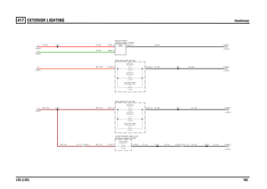 Page 160EXTERIOR LIGHTING 
Headlamps
LR3 (LHD)160
417
Headlamps
B,0.5D
B,4.0D
B,4.0DB,1.5D
RB,1.0D
RB,1.0D
RB,1.0D
RB,1.0DRO,1.0DR,0.5DG,0.5D
R,0.5D
B,1.5D
B,2.5D
B,1.0D
B,2.5D
B,1.5D
LH (A115) Lamp-Tail-5.0 WattsRH (A114) Lamp-Tail-5.0 WattsLH (A115) Lamp-Tail-5.0 WattsRH (A114) Lamp-Tail-5.0 Watts
F
Sheet1
C0117-1 C0384-1
D
Sheet1A
Sheet1K
Sheet1
Stop lamp-LH (A139)
lamp (A136) License plate5.0 Watts
tail door switch (A155) Lamp-Number plate and
Rear-LH (A135) Lamp-Side marker-5.0 Watts
C0384-8 C0117-8
Stop...