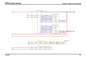 Page 163EXTERIOR LIGHTING 
Headlamps - Adaptive Front Lighting System
LR3 (LHD)163
417
Headlamps - Adaptive Front Lighting System
YN,MAPEYB,MAPE
RO,0.5DRB,0.5D
RO,0.5D
YB,MAPBYN,MAPB
YB,MAPAYN,MAPAYB,MAPCYN,MAPC
YU,MAPDYW,MAPD
YB,MAPFYN,MAPF
B,0.5DB,0.5D
B,0.5DUR,MAPH
YN,MAPDD
UB,MAPPUR,MAPSUY,MAPSUN,MAPPUY,MAPHUB,MAPCUN,MAPCUP,0.5DUG,0.5DUP,0.5DUG,0.5D
YB,MAPDD
B,2.5DB,2.5D
D
Sheet3E
Sheet3C
Sheet1B
Sheet1A
Sheet1
Instrument cluster (J100)Air suspension Control Module (D199)
C0047-9 C0223-9C0047-10 C0223-10...