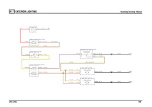 Page 166EXTERIOR LIGHTING 
Headlamp levelling - Manual
LR3 (LHD)166
417
EXTERIOR LIGHTING
Headlamp levelling - Manual
NP,0.5D
RO,0.5DRO,0.5DYN,0.5DYN,0.5DYN,0.5D
N,4.0DY,4.0DRO,0.5D
R,50.0
N,4.0D
B,50.0D
B,1.5DB,1.0DB,1.5DYN,0.5D
B,2.5DB,1.5DB,2.5D
Switch-Ignition (S176)
FUSE 62P
5.0 AmpsFUSE 27P
10.0 Amps
Central Junction Box (P101)
C2444-4 C2443-4
Battery (P100)Battery Junction Box (P108)
LINK 11E
30.0 Amps12.0 Volts
levelling (S109) Switch-Headlamp
Lighting control switch (S100)Headlamp-LH (A101)
levelling-LH...
