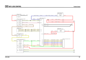 Page 18ANTI-LOCK CONTROL 
Traction Control
LR3 (LHD)18
206
ANTI-LOCK CONTROL
Traction Control
R,0.5D
N,4.0D
YN,MAPR
YN,MAPT
YN,MAPUR,0.5DGO,1.5D
LG,0.75D
YR,0.5D
YB,MAPR
GP,1.5D
LG,0.5D
Y,4.0D
LG,1.0D
YB,MAPT
YB,MAPU
Y,0.5DR,0.5DU,0.5D
LG,0.5DY,0.5DR,0.5DU,0.5D
R,0.5DYB,0.5DYN,0.5D
YB,0.5DYN,0.5D
R,0.5D
R,0.5D
UB,0.5DNG,2.5D
NK,4.0D
R,50.0
N,4.0DNG,4.0D
B,50.0D
R,0.5DR,0.5D
B,4.0DB,2.5D
R,0.5DR,0.5D
UB,0.5D
UB,0.5D
Centre facia (S425) Switch pack-
module (D204)
Transfer box control
ABS module (D277)
FUSE 15P...
