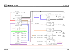 Page 172EXTERIOR LIGHTING 
Fog lamps - NAS
LR3 (LHD)172
417
EXTERIOR LIGHTING
Fog lamps - NAS
UP,0.75DRY,0.75D
UR,1.5D
B,4.0D
NP,4.0DRY,1.5D
RO,1.5D
UP,1.5DRY,1.5DUP,1.5D
LG,0.5D
US,1.5D
UR,1.5D
UR,1.5D
N,4.0D
N,4.0D
UP,1.5D
NP,4.0D
Y,4.0D
UR,1.5DUP,1.5DRY,1.5DUS,1.5DLG,0.5D
UP,0.75DRY,0.75D
R,50.0
B,1.0DB,1.0D
B,50.0D
UP,1.5DB,2.5D
B,2.5D
B,1.5D
B,1.5D
B,0.5D
B,1.5DB,4.0DB,1.5DB,1.5D
B,1.5DB,1.5D
B,1.5D
C2443-4 C2444-4
FUSE 44P15.0 AmpsFUSE 28P5.0 Amps
Central Junction Box (P101)
C2241-7 C2239-7beam-LH...