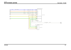 Page 175EXTERIOR LIGHTING 
Trailer Socket - 7 Pin NAS
LR3 (LHD)175
417
Trailer Socket - 7 Pin NAS
O,4.0D
O,4.0D
W,6.0DG,2.5DY,2.5D
NW,1.5DBG,1.5D
G,2.5DY,2.5DNW,1.5DW,6.0DNW,1.5DBG,1.5D
W,6.0D
U,2.5D
U,2.5D
U,2.5D
Trailer pick-up (P124)
(NAS 7 PIN)
C
Sheet1
C1390-1 C1414-1
F
Sheet1E
Sheet1B
Sheet1D
Sheet1
Trailer pick-up (P124)
(NAS 4 PIN)
C1389-4 C1415-4C1389-1 C1415-1
C1414-2 C1390-2
TYPE 3
A
Sheet1
C0473-3 C0498-3
C1390-3 C1414-3
C2586-4
IGNC0499-1C0499-2C0499-4C0499-3C2586-6
RH INDICATOR/STOPC2586-1...