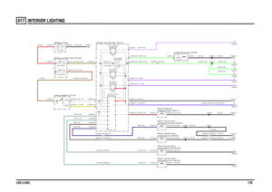 Page 176INTERIOR LIGHTING 
LR3 (LHD)176417
INTERIOR LIGHTING
PLG,0.5DPLG,0.5DBN,0.5DBU,0.5D
BU,0.5DPLG,0.5DPLG,0.5DBN,0.5D
R,50.0N,4.0D
W,1.5DY,4.0DN,4.0DNG,4.0DB,50.0D
B,0.5D
B,2.5D
B,0.5DB,0.5DB,0.5D
B,4.0D
B,2.5D
B,4.0DB,2.5D
PW,1.5DP,0.75DPU,0.5DP,0.75D
B,0.75D
B,2.5D
LGW,0.75D
BR,0.75DLGW,0.5DLGW,0.75D
B,2.5DPU,0.5D
B,0.5D
LGW,0.5DLGW,0.5DLGW,0.75DB,2.5D
FUSE 1P
10.0 Amps
LINK 11E
30.0 Amps
saver (R250) Relay-Battery
Central Junction Box (P101)
Box (D162) Central Junction
C0435-3 C0803-3C0436-3...