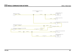 Page 180MODULE COMMUNICATIONS NETWORK 
CAN Bus - Medium Speed
LR3 (LHD)180
418
MODULE COMMUNICATIONS NETWORK
CAN Bus - Medium Speed
YW,MAPN
YW,MAPAKYW,MAPAE
YW,MAPAU
YW,MAPAY
YW,MAPL
YW,MAPBB
YW,MAPXYW,MAPAT
YW,MAPAS(NO FBH)
YW,MAPAL (FBH)
YW,MAPAM
YW,MAPZ
YW,MAPJYW,MAPD
YW,MAPCC
Automatic Temperature Control Module (D243)
Fuel fired booster heater (H115)Tire pressure monitoring control module (D286)
Central Junction Box (P101)Parking aid control module (D184)
Optional
C1165-6 C1167-6
Terminating...