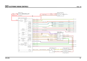 Page 24ELECTRONIC ENGINE CONTROLS 
Petrol - V6
LR3 (LHD)24
303
ELECTRONIC ENGINE CONTROLSPetrol - V6
YU,2.5DG,1.5DG,0.5DNU,0.75DGO,0.5DNK,1.5D
NR,1.5RN,1.5
GU,0.75D
WG,1.5GU,1.0WG,1.5NK,2.5H
RG,1.0D
NO,1.5D
NO,1.5D
RG,1.5DN,4.0DYN,0.5DNO,0.75D
N,4.0D
WR,2.5DY,4.0D
YN,0.5RG,1.0D
NO,1.5D
R,50.0
WG,2.5DNR,1.5DNR,4.0DRW,1.5DGU,1.5DNK,2.5DUR,0.5D
R,50.0TR,50.0
B,50.0D
GU,1.5DWG,1.5DWG,1.5D
NR,2.5D
BO,0.75DWR,0.5D
YU,2.5DYU,1.0D
FUSE 1E
25.0 Amps
FUSE 11E
15.0 AmpsFUSE 5E
10.0 Amps
LINK 14E
40.0 Amps
LINK 11E
30.0...