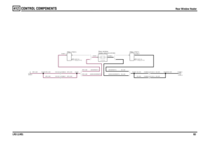 Page 63CONTROL COMPONENTS 
Rear Window Heater
LR3 (LHD)63
412
Rear Window Heater
B,4.0D (DIVERSITY)
NP,4.0D (DIVERSITY)
NP,2.5DNP,2.5D
NP,2.5DNP,2.5D
NP,4.0D
NP,4.0D (NON-DIVERSITY)
B,4.0D (NON-DIVERSITY)
B,2.5DB,2.5D
B,2.5DB,2.5D
B,4.0D
C0122-7 C0386-7C0122-8 C0386-8
A
Sheet1
fixings (E110) Earth via
Filter (Y221)
15.00 Ampsheater element (H100) Rear window
fixings (E110) Earth via
Filter (Y221)
C0386-5 C0122-5C0386-6 C0122-6
TYPE 3
C0381-1
SJ292
C0381-1
SJ291
C0382-1
SJ290
C0382-1
C2568-1
SJ293 