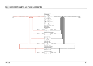 Page 68INSTRUMENT CLUSTER AND PANEL ILLUMINATION 
LR3 (LHD)68413
B,0.5DB,0.5D
B,0.5D
B,0.5DB,0.5D
RN,0.5D
RN,0.5D
RN,0.5D
RN,0.5DRN,0.5D
B,0.5DB,0.5D
RN,0.5D
RN,0.5D
RN,0.5D
RN,0.5DRN,0.5DRN,0.5D
B,0.5D
B,0.5D
B,2.5D
B,2.5D
0.03 Amps0.03 Amps
PARK BRAKEELECTRIC0.03 AmpsRear-RH (S369) Switch-Seat heat-
C2790-8 C2791-8
selector indicator (B113)
Lamp-Automatic gearboxselector indicator (B113) Lamp-Automatic gearbox0.03 Amps0.03 Amps
descent (S238)Switch-Hill0.03 Amps
console (S350) Switch pack-Centre
C0868-23...