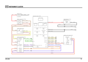 Page 70INSTRUMENT CLUSTER 
LR3 (LHD)70413
INSTRUMENT CLUSTER
RO,1.5DUR,1.5DUP,0.75DRY,0.75D
NR,6.0DWR,2.5DY,4.0DG,0.5DG,0.5DUP,1.5DRY,1.5DBS,0.5DP,0.5D
N,4.0D
R,50.0
N,4.0D
B,50.0D
YN,MAPAUP,0.75DRY,0.75DRN,0.5DYU,MAPDYW,MAPDYB,MAPA
RN,0.5D
B,0.5DB,0.5D
B,1.0D
R,0.35D
B,0.35D
B,2.5DB,2.5D
Rear fog lamps indicator (J150)
0.03 Amps
Front fog lamps indicator (J181)
0.03 Amps
Brake (J196) Lamp-Electric Park0.03 Amps
RED
RH turn signal indicator (J127)
0.03 Amps
FUSE 38P
15.0 AmpsFUSE 44P
15.0 AmpsFUSE 39P
5.0...