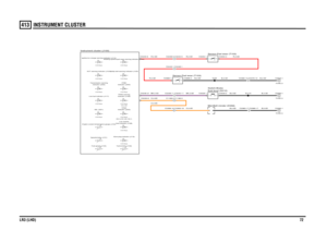 Page 72INSTRUMENT CLUSTER 
LR3 (LHD)72413
B,0.5DR,0.5DB,0.5D
B,2.5D
O,0.5DBK,0.5D
O,0.5DO,0.5DBK,0.5D
R,0.5D
R,0.5DR,0.5D
B,0.5D
B,0.5DB,4.0DB,2.5D
indicator (J203)TPMS0.03 Amps
RED (LOW LINE ONLY)
ECT warning indicator (J121)
0.03 Ampsindicator (J202) Transmission warning0.03 Amps
indicator (J200)FFBH0.03 Ampsindicator (J199)TPMS warning0.03 Amps
YELLOW
Safety belt warning indicator (J120)
0.03 Amps
Glow plug indicator (J119)
0.03 Amps
MIL (J201)0.03 Amps
fluid indicator (J198)Low washer
0.03 Amps
Ignition/no...