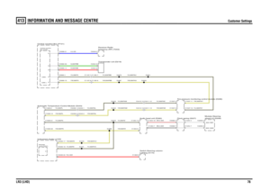 Page 76INFORMATION AND MESSAGE CENTRE 
Customer Settings
LR3 (LHD)76
413
INFORMATION  AND MESS AGE CENTRE
Customer Settings
YW,MAPAEYU,MAPAE
YW,MAPAYYU,MAPAY
SB,0.35DSR,0.35D
YW,MAPNYU,MAPNYW,MAPLYU,MAPL
YW,MAPZ
R,0.35D
YU,MAPCCYW,MAPALYU,MAPALYW,MAPCC
YU,MAPDYW,MAPD
YW,MAPAMYU,MAPAMYU,MAPZ
YW,MAPBBYU,MAPBB
YW,MAPXYU,MAPXG,MAPBBR,MAPBBU,0.5D
YW,MAPAUYU,MAPAU
Instrument cluster (J100)centre (D347) MessageAutomatic Temperature Control Module (D243)
C2238-2 C2240-2C2238-1 C2240-1
Lighting (S175) Switch-Steering...