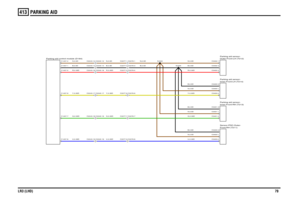 Page 79PARKING AID 
LR3 (LHD)79413
U,0.35DG,0.35DY,0.35DR,0.35DB,0.5DN,0.5D
R,0.35DU,0.35DG,0.35DY,0.35DB,0.5DN,0.5D
B,0.5DN,0.5DB,0.5DN,0.5DB,0.5DN,0.5DR,0.35DU,0.35DG,0.35DY,0.35DB,0.5DN,0.5D
N,0.5DB,0.5D
Parking aid control module (D184)
C2243-16 C2245-16C2243-19 C2245-19C2243-18 C2245-18C2243-17 C2245-17C2243-14 C2245-14C2243-12 C2245-12
Outer-Front-LH (T212) Parking aid sensor-
C2277-5 C2278-5C2277-8 C2278-8C2277-7 C2278-7C2277-6 C2278-6
Inner-Front-RH (T213) Parking aid sensor-Front-RH (T211)...