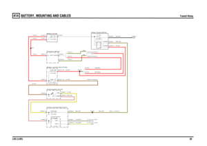 Page 82BATTERY, MOUNTING AND CABLES 
Transit Relay
LR3 (LHD)82
414
BATTERY , MOUNTING AND CABLES
Transit Relay
B,50.0DGR,0.5DR,0.5D
R,0.5D (PETROL)
R,50.0
Y,4.0D
N,4.0D
WR,2.5D
GR,0.5DYW,MAPXYU,MAPX
N,4.0D
GR,0.5D
R,50.0R,50.0
NG,0.5(V6)NG,0.5(V8)R,0.75
R,0.5D (DIESEL)
R,0.5D
FUSE 20E
5.0 Amps
Battery Junction Box (P108)Central Junction Box (P101)
Box (D162) Central JunctionFUSE 69P
5.0 Amps
Switch-Ignition (S176)
LINK 11E
30.0 Amps
C1167-6 C1165-6C1167-7 C1165-7
C2411-1 C2412-1
C2444-4 C2443-4
Generator...