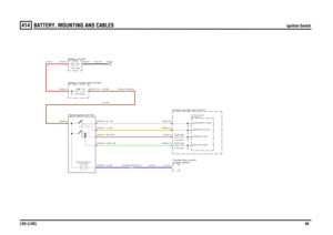 Page 84BATTERY, MOUNTING AND CABLES 
Ignition Switch
LR3 (LHD)84
414
BATTERY , MOUNTING AND CABLES
Ignition Switch
N,4.0D
U,0.5D
LGW,1.5DWR,2.5DY,4.0DW,1.5DU,0.5D
R,50.0
N,4.0D
B,50.0D
Box (D162) Central Junction
Central Junction Box (P101)
Switch-Ignition (S176)
FUSE 40P
5.0 AmpsFUSE 60P
5.0 Amps
C2238-20 C2240-20
Key (N120) Solenoid-Interlock-
module (D204) Transfer box control
Battery (P100)
LINK 11E
30.0 Amps
Battery Junction Box (P108)
C2444-4 C2443-4
12.0 Volts
IGNITION (Y104)KEY-IN (Y258)AUXILIARY...