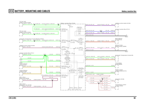Page 88BATTERY, MOUNTING AND CABLES 
Battery Junction Box
LR3 (LHD)88
414
Battery Junction Box
LG,0.5D
LG,0.5DLG,0.5DLG,0.5DNP,0.75DNP,0.75DNY,0.75DNY,0.75D
NP,1.5D
LG,0.5DLG,0.5D
NP,1.5D
NP,1.5DNP,1.5DNY,1.5D
PY,1.0HPY,1.0H
PY,1.0HPY,1.0HG,0.5DG,1.5DNO,0.5DLGW,0.5DPY,1.0HPY,1.5D
PY,1.0HPY,1.0HPY,1.0HPY,1.0HNO,0.5DLGW,0.5D
LGW,1.5DLGW,1.5DNP,4.0DLGW,1.5D
LGW,2.5D
LGW,2.5DLGW,2.5DLGW,4.0DNP,4.0D
LGW,2.5DLGW,2.5D
LGW,2.5D
LGW,2.5D
B,1.0DB,1.0DKW,4.0DUR,1.5DUR,1.5DUS,1.5DNR,4.0D...