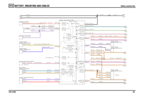 Page 89BATTERY, MOUNTING AND CABLES 
Battery Junction Box
LR3 (LHD)89
414
Battery Junction Box
B,1.0DB,1.0D
PETROLDIESEL
YN,0.5D (PETROL)
YN,0.5
NK,1.5DUP,0.5D (DIESEL)PU,0.5DR,0.5DRLG,2.5DULG,2.5D
NK,0.75D
WP,2.5D (PETROL-V8)YU,2.5D (PETROL-V6)WP,2.5D (DIESEL)
RN,1.5WP,2.5D
YU,2.5DWP,2.5D
RW,1.5D
NO,1.5D (PETROL-V6)
NO,1.5D (PETROL-V8)BN,1.5D (DIESEL)RG,1.5D (PETROL)NO,1.5D (PETROL-V8)RU,1.5D (DIESEL)
NO,1.5DNO,1.5DNO,1.5D
NO,1.5D (DIESEL)NO,1.5D (PETROL-V6)NO,1.5D (PETROL-V6)NU,0.75D (DIESEL)NO,2.5DRU,1.5D...