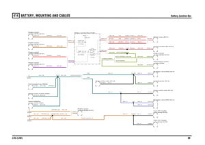 Page 90BATTERY, MOUNTING AND CABLES 
Battery Junction Box
LR3 (LHD)90
414
Battery Junction Box
NO,1.0
GU,1.0 (V8)GU,1.0 (V6)
NO,1.5D (PETROL-V8)
GU,0.5D
NO,1.5D (PETROL-V8)
NO,1.5D (PETROL-V6)
GU,0.5DGU,1.5DGU,0.75D (PETROL)
NO,1.0DNO,1.0D (PETROL-V8)GU,1.5D
NO,0.75D (PETROL)N,0.75D (DIESEL)R,0.5D (DIESEL)UR,0.5D (PETROL)
B,1.0WU,1.0WU,1.0B,1.0B,1.0WU,1.0GB,1.0
WU,1.0
B,1.0
GO,0.5D
(AUTO DIESEL)WR,0.5D (DIESEL)GO,0.5H
RB,2.5D (DIESEL)
GO,0.5D (AUTO PETROL)
R,2.5D (V8)WR,0.5D (DIESEL)GO,0.5D (AUTO PETROL)NR,4.0D...