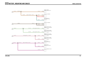 Page 91BATTERY, MOUNTING AND CABLES 
Battery Junction Box
LR3 (LHD)91
414
Battery Junction BoxBN,1.0DBN,1.0DRU,0.75DRU,0.75RU,0.75NK,1.5HWG,1.5NK,1.5HRG,1.0DGU,0.5RG,1.0R,1.0WG,1.5
NK,1.5DWG,2.5DRU,1.5D
RU,1.0NK,2.5DWG,1.5DWG,1.5D
RU,1.5D
BN,1.5D (DIESEL)
RG,1.5D (PETROL)
RG,1.0D
RG,1.0
K
Sheet4F
Sheet4H
Sheet4
C2373-6 C2374-6C2274-16 C2273-16
C2725-17 C2724-17C2725-18 C2724-18
M
Sheet4J
Sheet4
C2725-14 C2724-14
(HO2S)-Front-LH (T183) Sensor-Heated oxygen
BANK B
Sensor-MAF/IAT (T317)Fuel pressure (N167)...