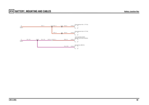 Page 92BATTERY, MOUNTING AND CABLES 
Battery Junction Box
LR3 (LHD)92
414
Battery Junction BoxRU,0.75D
RU,1.0DNR,1.5
RU,1.5D
NR,0.5
NR,1.0
RB,0.75
NR,1.0
NR,0.5
Fan-E-box (M210)Fuel injector-No.5 (T176)Fuel injector-No.1 (T172)DEACTIVATION (DXXX) ACTUATOR-PORT
P
Sheet4N
Sheet4
C2274-11 C2273-11
SJ559
C0526-2
SJ4
C0646-2C2259-1
SJ10
SJ16
C0522-2 