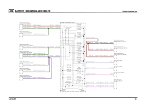 Page 94BATTERY, MOUNTING AND CABLES 
Central Junction Box
LR3 (LHD)94
414
BATTERY , MOUNTING AND CABLES
Central Junction Box
PG,1.0DPG,1.0D
KP,1.5DKR,1.5DBR,1.5DBR,1.5DBR,1.5D
PO,0.35D
BR,1.5D
BG,1.5D
BP,1.5D
BG,1.5DBP,1.5DBP,1.5DBP,1.5DBP,1.5D
BP,1.5DBP,1.5DBP,1.5DBP,1.5D
KP,1.5DKR,1.5D
BR,1.5DBG,2.5DBG,2.5D
BG,1.5DBG,1.5DBG,1.5DBR,1.5D
BG,1.5DBG,1.5DBG,1.5D
BR,1.5D
BR,1.5DBR,1.5D
FUSE 12P
15.0 AmpsFUSE 49P
30.0 Amps
Central Junction Box (P101)
locking-Rear-RH (M166) Motor-Central door
Superlock...