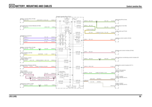 Page 95BATTERY, MOUNTING AND CABLES 
Central Junction Box
LR3 (LHD)95
414
Central Junction Box
G,0.5DNP,4.0DLG,0.5DLGO,1.0DR,0.5DY,4.0D (IGNITION)
NP,4.0DG,0.5D
NP,2.5DNP,2.5D
NP,2.5DNP,2.5D
LG,0.5DLGO,1.0HR,0.5D
GN,0.5D
BO,0.75D (PETROL)W,0.75D (DIESEL)
G,0.5
NK,0.5DRW,0.75DG,0.5DGN,0.5D
R,1.5DUS,1.5DUK,1.5DLGW,0.75DNG,4.0D (EJB SUPPLY 4)
RO,1.0D
YN,1.5DGN,1.5DGN,1.5D
YN,1.5DGN,1.5DGN,1.5D
FUSE 67P
5.0 AmpsFUSE 25P
5.0 AmpsFUSE 6P
10.0 AmpsFUSE 5P
10.0 Amps
FUSE64P
5.0 AmpsFUSE 13P
25.0 Amps
FUSE 36P
5.0 Amps...