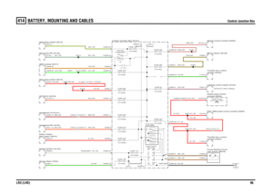 Page 96BATTERY, MOUNTING AND CABLES 
Central Junction Box
LR3 (LHD)96
414
Central Junction Box
R,1.0D
R,1.0DOB,1.0DB,2.5DBO,1.0D
R,1.5DRO,0.5DRB,0.5DRO,0.5DG,0.5DW,1.5D (AUXILIARY)
RO,0.5DRB,0.5D
R,1.0DR,1.0DR,1.0DR,0.75DR,1.0D
WR,0.5D
WR,0.5DGR,0.5DG,0.5DNP,0.5D
R,0.5DR,0.5D
LG,1.0D (DSC)GP,1.5DGO,1.5DYR,0.5D
LG,0.75D (DSC)R,0.5D
R,0.5D
GP,1.5D
GR,0.5D
FUSE 61P
10.0 AmpsFUSE 56P
10.0 AmpsFUSE 66P
5.0 AmpsFUSE 37P
5.0 Amps
FUSE 24P
5.0 Amps
FUSE 11P
10.0 Amps
FUSE 18P
5.0 Amps
FUSE 62
5.0 Amps
FUSE 22P
10.0...