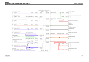Page 97BATTERY, MOUNTING AND CABLES 
Central Junction Box
LR3 (LHD)97
414
Central Junction Box
NR,6.0D EJB (BATT 1)
LGW,0.75D
GP,1.0D
PU,0.5DGK,1.0
P,0.5D
PU,1.0D
UP,1.5D
RO,1.5DUR,1.5D (NON-NAS)
UR,1.5DUP,1.5D
R,2.5DR,0.75DB,0.5DRY,1.5D
UR,1.5D (NAS)UP,1.5DUP,1.5DLGW,0.75DLGW,1.0DPU,0.5DPU,0.5DPU,1.5D
R,0.5DR,0.75DR,0.75DR,2.5DRY,1.5DR,0.75D
GW,0.5DWR,0.5DGK,1.0D
GK,0.75D
GW,0.5DGW,0.5DWR,0.5D
FUSE 43P
10.0 AmpsFUSE 26P
5.0 Amps
FUSE 39P
5.0 Amps
FUSE 32P
15.0 Amps
FUSE 38P
15.0 AmpsFUSE 53P
15.0 AmpsFUSE 44P...