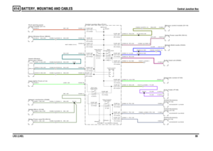 Page 99BATTERY, MOUNTING AND CABLES 
Central Junction Box
LR3 (LHD)99
414
Central Junction Box
GN,2.5D
GN,2.5DLGW,1.5DGK,1.5DGK,1.5D
GK,1.5DGK,0.5DGK,0.75D
GK,0.5DGK,1.0D
PG,1.5D
P,2.5DP,4.0DP,2.5D
LG,0.75DPG,1.5DPG,1.5DGN,4.0D
PG,1.5D
GU,2.5DGU,2.5DGU,2.5DNR,1.5D
GU,2.5DGU,2.5DGU,2.5D
GU,2.5D
NG,2.5DU,0.75D
U,0.5D
U,0.75D
RU,0.5D
NG,2.5D
U,0.5DN,0.75DNG,2.5DNP,2.5D
NP,2.5D
FUSE 17P
20.0 Amps
Driver door (S344) Switch-Window-
Box (D162) Central Junction
Central Junction Box (P101)
C0336-12 C0459-12
FUSE 34
15.0...