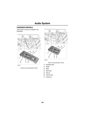 Page 160Audio System
160
L
PASSENGER CONTROLS
Audio system controls are available to the 
passengers.
Second-row-seat passenger controlsThird-row-seat passenger controls
1.Headphone jack
2.Repeat
3.Mode
4.Seek down
5.Seek up
6.Volume down
7.Volume up
1
257
346
H5577G
H5578G
1
257
346 