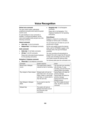 Page 163163
Voice Recognition
R
Defined voice commands
The voice control system understands 
predefined commands which need to be quoted 
word for word.
An audio feedback of voice commands is 
available. To activate the feedback, pull the 
voice control paddle briefly and give one of the 
following commands:
General commands
•Voice help  To list all commands.
•Notepad Help  To list Notepad commands.
Audio commands
•Radio help  To list Radio commands.
•CD help  To list CD commands.
Please refer to the Audio...