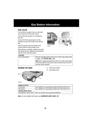 Page 2020
Gas Station Information
L
Gas Station Information
FUEL FILLER
The fuel filler is located in the rear right-hand 
wing. Press the fuel filler flap to open.
The fuel filler flap springs out, revealing the 
filler cap.
Unscrew the filler cap and place it on the 
projection on top of the hinge of the fuel filler 
flap.
Insert the pump nozzle into the filler neck, 
pushing aside the spring-loaded cover.
When delivery is complete, withdraw the nozzle 
and replace the cap. Tighten the cap clockwise 
until...