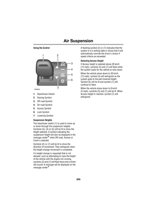 Page 205205
Air Suspension
R
Using the Control
1.Raise/lower Switch
2.Raising Symbol
3.Off-road Symbol
4.On-road Symbol
5.Access Symbol
6.Lock Symbol
7.Lowering Symbol
Suspension Heights
The raise/lower switch (1) is used to move up 
or down through the suspension heights. 
Symbols (3), (4) or (5) will be lit to show the 
height selected. A symbol indicating the 
suspension height will also be displayed in the 
message center
* when Off-road, Access or 
Crawl is selected.
Symbols (2) or (7) will be lit to show...