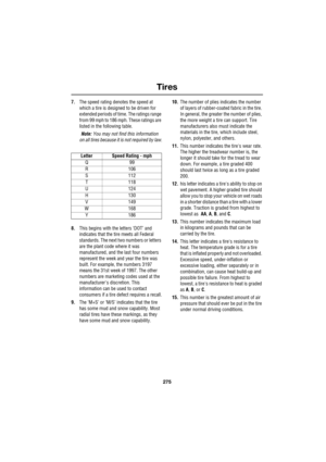 Page 275275
Tires
R
7.The speed rating denotes the speed at 
which a tire is designed to be driven for 
extended periods of time. The ratings range 
from 99 mph to 186 mph. These ratings are 
listed in the following table. 
Note: You may not find this information 
on all tires because it is not required by law.
8.This begins with the letters ‘DOT’ and 
indicates that the tire meets all Federal 
standards. The next two numbers or letters 
are the plant code where it was 
manufactured, and the last four numbers...