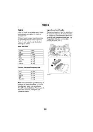 Page 306Fuses
306
L
Fuses
FUSES
Fuses are simple circuit devices which protect 
electrical equipment against the effects of 
excess current.
A ’blown’ fuse is indicated when the electrical 
equipment it protects becomes inoperative.
Fuses are color coded to help identify their 
amperage, as follows:
Blade fuse colors
Cartridge fuse colors (engine bay only)
Note: Owners are advised against removing or 
replacing the relays (identified as R1-R19 on 
the relays) and fusible links (identified as 
FL1-FL20 on the...