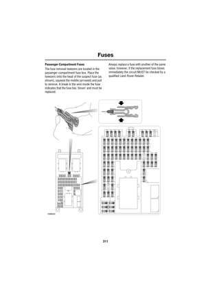 Page 311311
Fuses
R
Passenger Compartment Fuses
The fuse removal tweezers are located in the 
passenger compartment fuse box. Place the 
tweezers onto the head of the suspect fuse (as 
shown), squeeze the middle (arrowed) and pull 
to remove. A break in the wire inside the fuse 
indicates that the fuse has blown and must be 
replaced.Always replace a fuse with another of the same 
value, however, if the replacement fuse blows 
immediately the circuit MUST be checked by a 
qualified Land Rover Retailer....