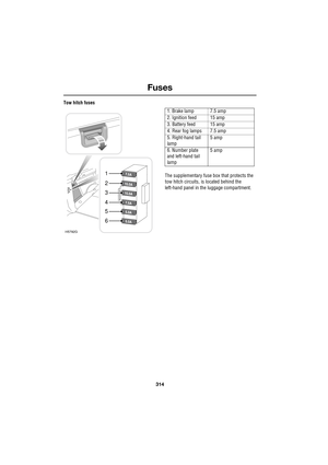 Page 314Fuses
314
L
Tow hitch fuses
The supplementary fuse box that protects the 
tow hitch circuits, is located behind the 
left-hand panel in the luggage compartment.
H5792G
1
2
3
4
5
6
1. Brake lamp 7.5 amp
2. Ignition feed 15 amp
3. Battery feed 15 amp
4. Rear fog lamps 7.5 amp
5. Right-hand tail 
lamp5 amp
6. Number plate 
and left-hand tail 
lamp5 amp 