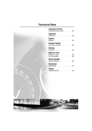 Page 329Technical Data
R
329
Lubricants & Fluids
LUBRICANTS AND FLUIDS  . . . . . . . . . . . .331
Capacities
CAPACITIES   . . . . . . . . . . . . . . . . . . . . . . . 333
Engines
ENGINES  . . . . . . . . . . . . . . . . . . . . . . . . . . 334
Electrical System
ELECTRICAL SYSTEM  . . . . . . . . . . . . . . . . 335
Steering
STEERING  . . . . . . . . . . . . . . . . . . . . . . . . . 336
Wheels & Tires
WHEELS & TIRES  . . . . . . . . . . . . . . . . . . . 337
TIRE PRESSURES  . . . . . . . . . . . . . . . . . ....