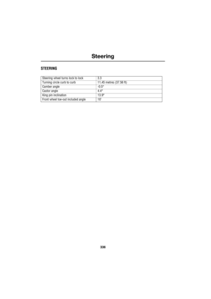 Page 336Steering
336
L
Steering
STEERING
Steering wheel turns lock to lock 3.3
Turning circle curb to curb 11,45 metres (37.56 ft)
Camber angle -0.5°
Castor angle 4.4°
King pin inclination 13.9°
Front wheel toe-out included angle 10’ 