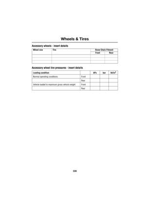 Page 339339
Wheels & Tires
R
Accessory wheels - insert details
Accessory wheel tire pressures - insert details
Wheel size Tire Snow Chain Fitment
Front Rear
Loading condition kPa bar lbf/in
2
Normal operating conditions Front
Rear
Vehicle loaded to maximum gross vehicle weight Front
Rear 