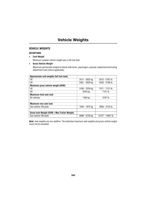 Page 340Vehicle Weights
340
L
Vehicle Weights
VEHICLE WEIGHTS
DEFINITIONS
•Curb Weight 
Minimum unladen vehicle weight plus a full fuel tank.
•Gross Vehicle Weight
Maximum permissible weight of vehicle with driver, passengers, payload, equipment and towing 
attachment load (where applicable).
Note: Axle weights are non-additive. The individual maximum axle weights and gross vehicle weight 
must not be exceeded.Approximate curb weights (full fuel tank)
V6 2411 - 2625 kg 5315 - 5787 lb.
V8 2461 - 2629 kg 5426 -...