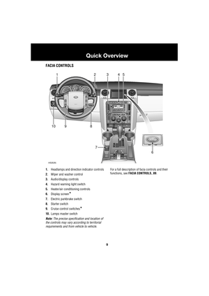 Page 99
Quick Overview
R
FACIA CONTROLS
1.Headlamps and direction indicator controls
2.Wiper and washer control
3.Audio/display controls
4.Hazard warning light switch
5.Heater/air conditioning controls
6.Display screen
*
7.Electric parkbrake switch
8.Starter switch
9.Cruise control switches
*
10.Lamps master switch
Note: The precise specification and location of 
the controls may vary according to territorial 
requirements and from vehicle to vehicle.For a full description of facia controls and their...